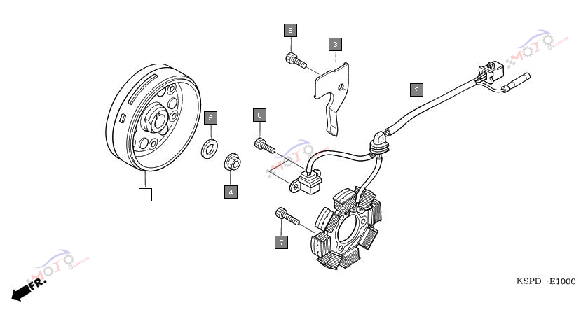 Frame Diagram